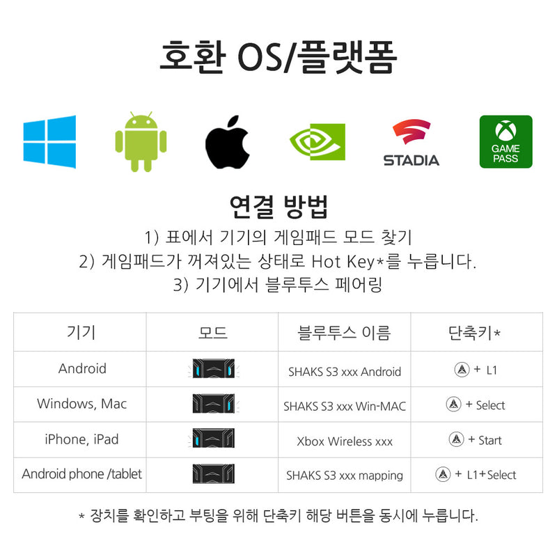 S3 시리즈 유선 무선(블루투스)   iOS Android 매핑 PC Mac 클라우드 게임 특화